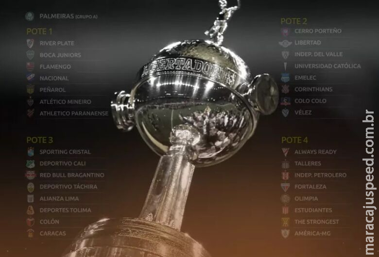 Libertadores 2022: Conmebol sorteia grupos nesta sexta-feira