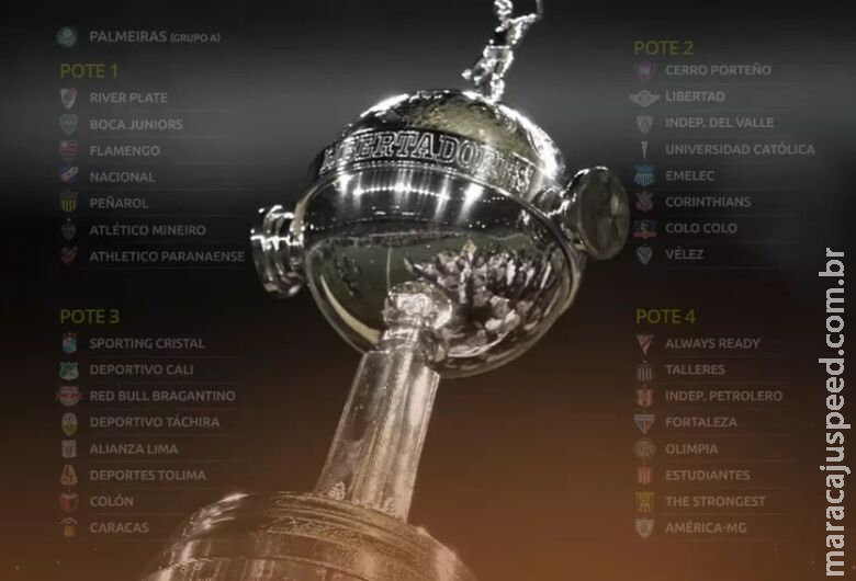 Libertadores 2022: Conmebol sorteia grupos nesta sexta-feira Libertadores 2022: Conmebol sorteia grupos nesta sexta-feira