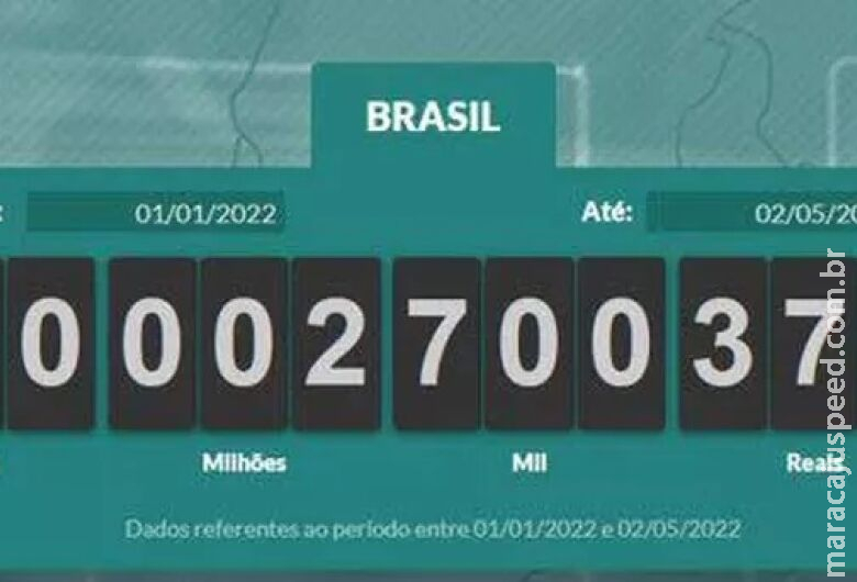 Brasileiros já pagaram R$ 1 trilhão em impostos no ano de 2022 Brasileiros já pagaram R$ 1 trilhão em impostos no ano de 2022