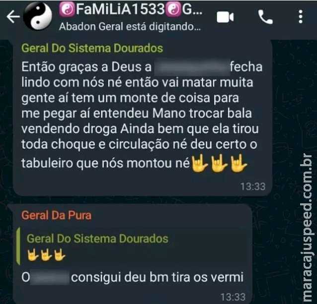 Membros de grupo 