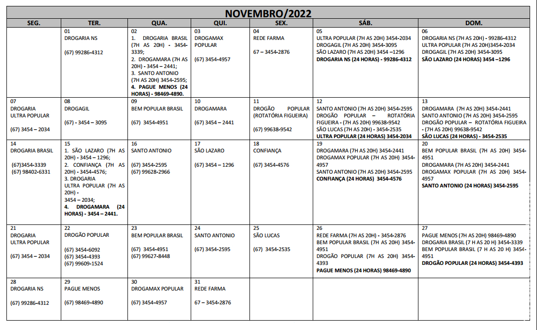 Plantões das Farmácias e Drogarias para o Mês de Novembro/2022 em Maracaju