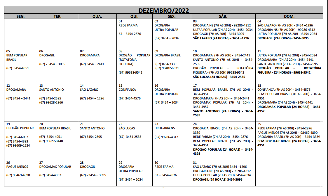 Plantões das Farmácias e Drogarias para o Mês de Dezembro/2022 em Maracaju