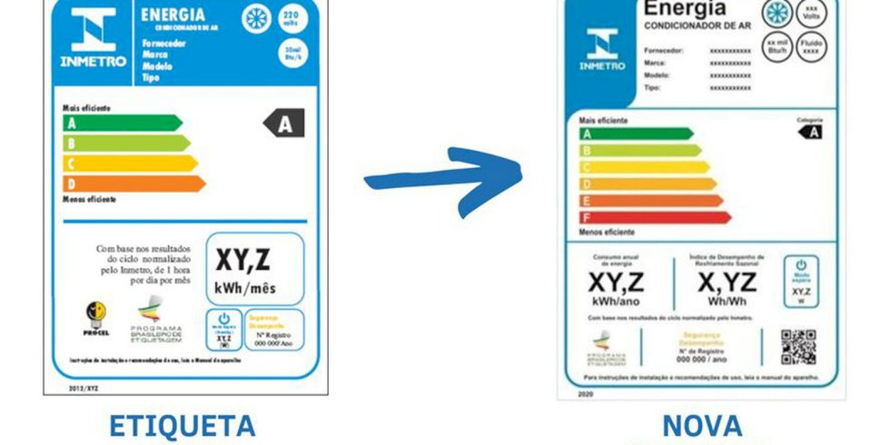 Aparelhos de ar condicionado mudam forma de medir consumo de energia Aparelhos de ar condicionado mudam forma de medir consumo de energia
