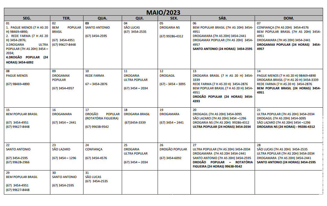 Plantões das Farmácias e Drogarias para o Mês de Maio/2023 em Maracaju
