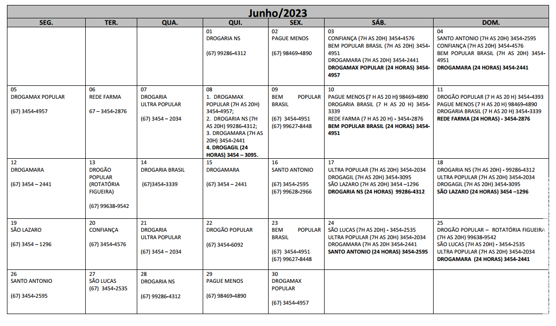 Plantões das Farmácias e Drogarias para o Mês de Junho/2023 em Maracaju