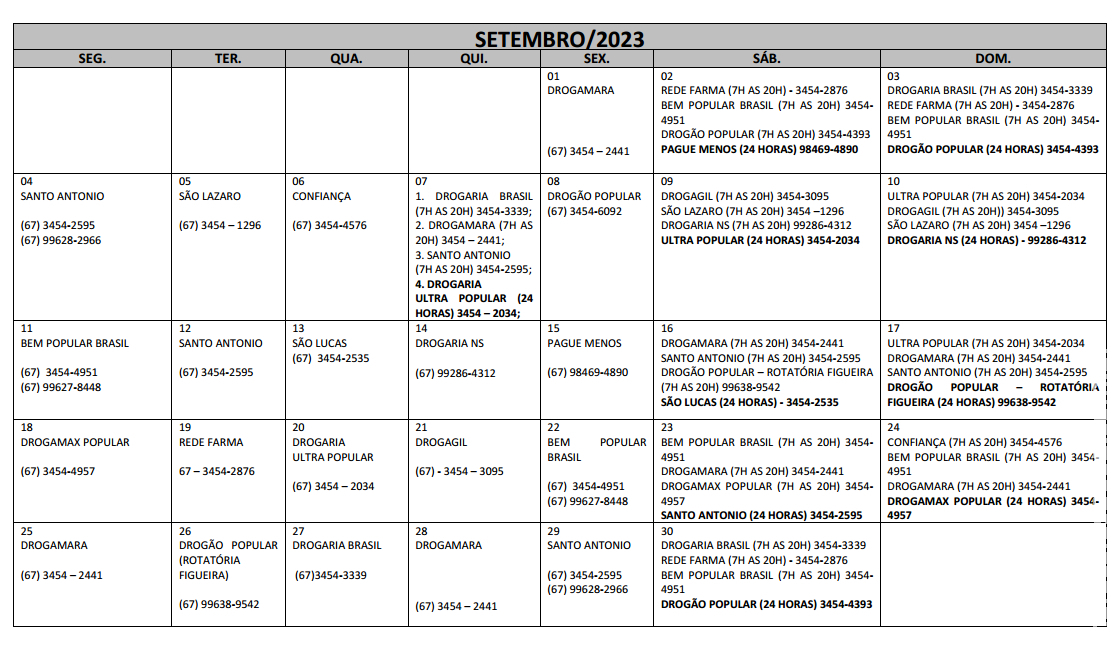 Plantões das Farmácias e Drogarias para o Mês de Setembro/2023 em Maracaju