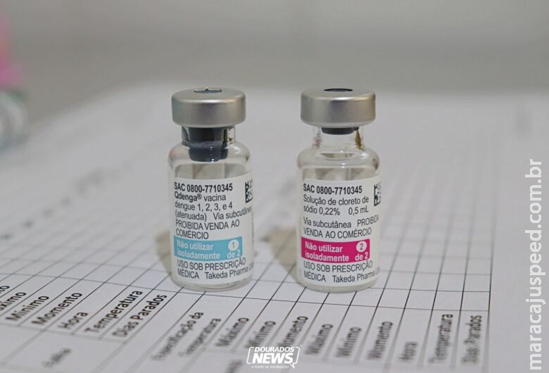 Enquete: Maioria já tomou a vacina ou tem intenção de se imunizar contra dengue Enquete: Maioria já tomou a vacina ou tem intenção de se imunizar contra dengue