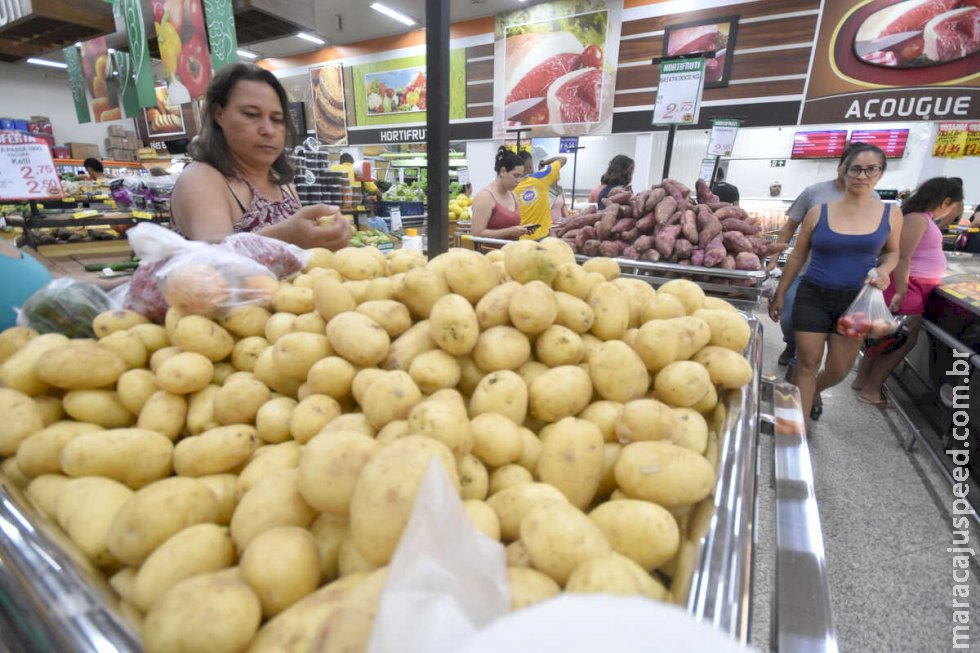 Inflação fica acima das projeções em janeiro com pressão de alimentos