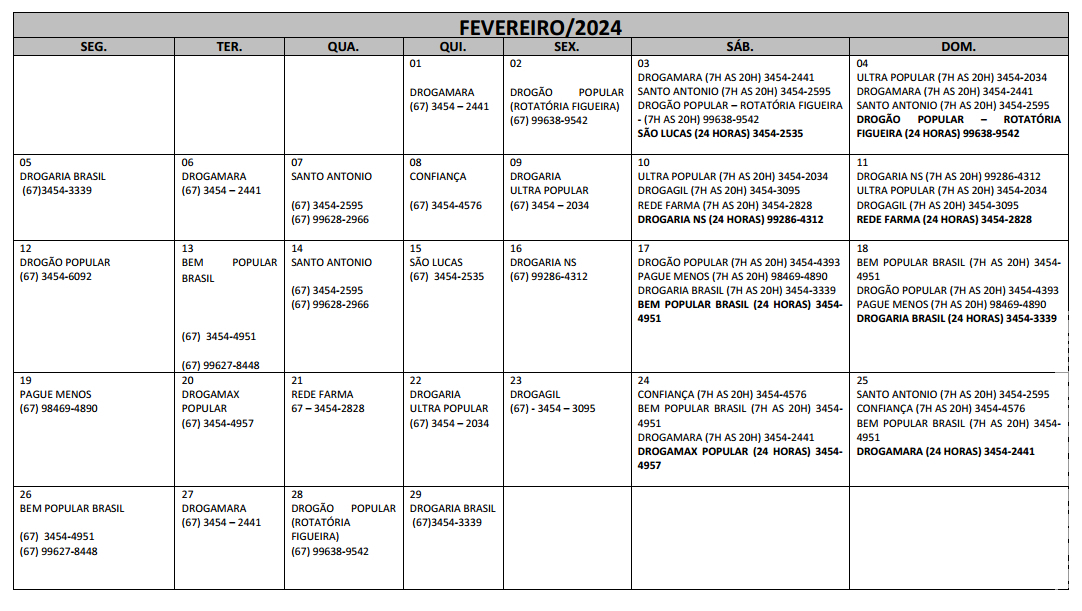 Plantões das Farmácias e Drogarias para o Mês de Fevereiro/2024 em Maracaju