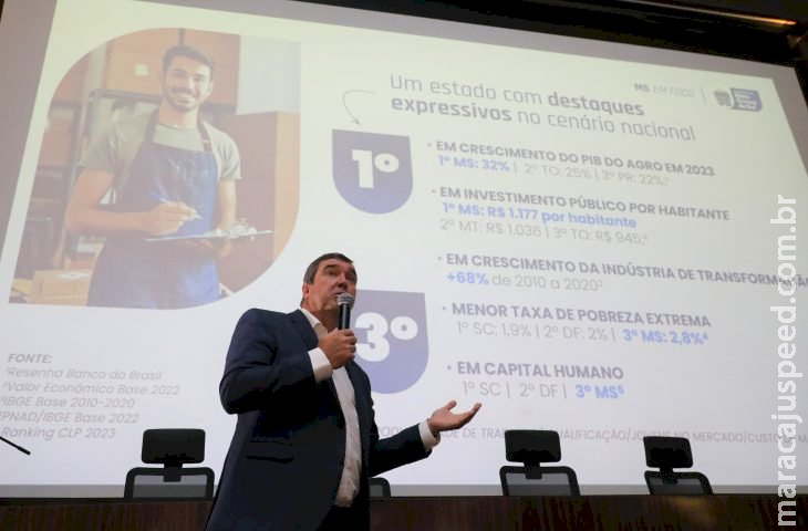 Com maior crescimento do país, governador defende agro sustentável em MS Com maior crescimento do país, governador defende agro sustentável em MS