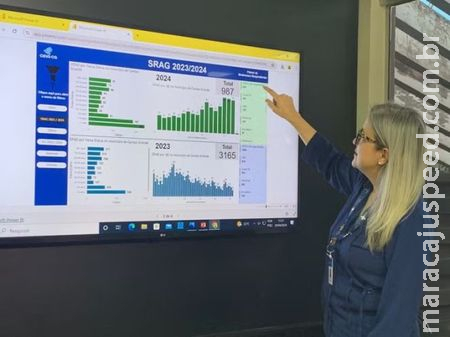 Sesau tenta conter surto da gripe aplicando 160 mil doses de vacina