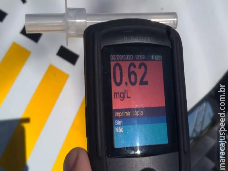 Álcool e direção: Em 2024, 2 mil motoristas foram flagrados embriagados ao volante nas rodovias de MS Álcool e direção: Em 2024, 2 mil motoristas foram flagrados embriagados ao volante nas rodovias de MS