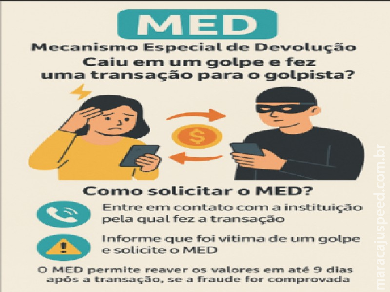 Caiu em um golpe ? Veja como usar o MED (Mecanismo Especial de Devolução) criado pelo Banco Central do Brasil Caiu em um golpe ? Veja como usar o MED (Mecanismo Especial de Devolução) criado pelo Banco Central do Brasil