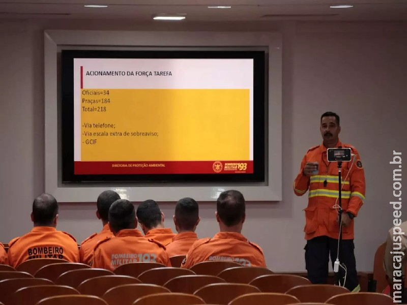 Após recursos, Bombeiros divulgam lista final de inscritos em seleção para soldado auxiliar Após recursos, Bombeiros divulgam lista final de inscritos em seleção para soldado auxiliar