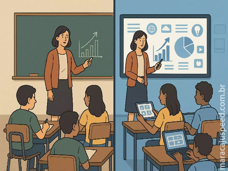 Tecnologia na Sala de Aula: O Brasil Está Pronto para o Futuro da Educação?