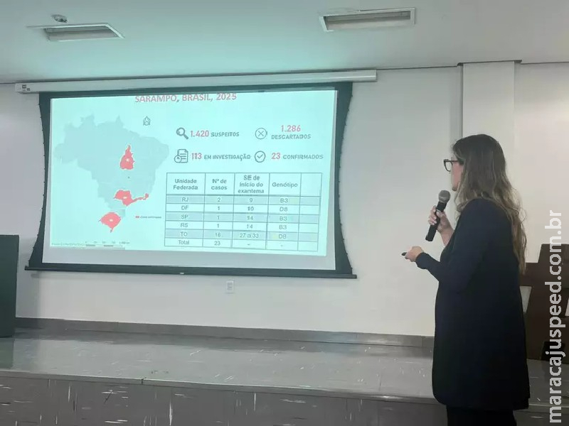 Com ‘aumento expressivo’, hospital de MS oferece palestra sobre sarampo e reforça vacinação Com ‘aumento expressivo’, hospital de MS oferece palestra sobre sarampo e reforça vacinação