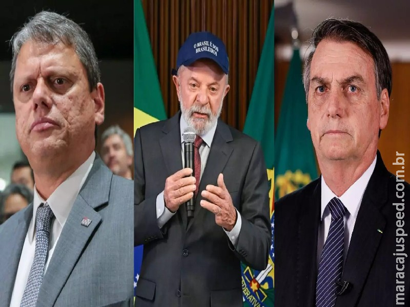 Genial/Quaest: rejeição a Tarcísio é de 40%; a de Lula vai a 52% e a de Bolsonaro chega a 64%