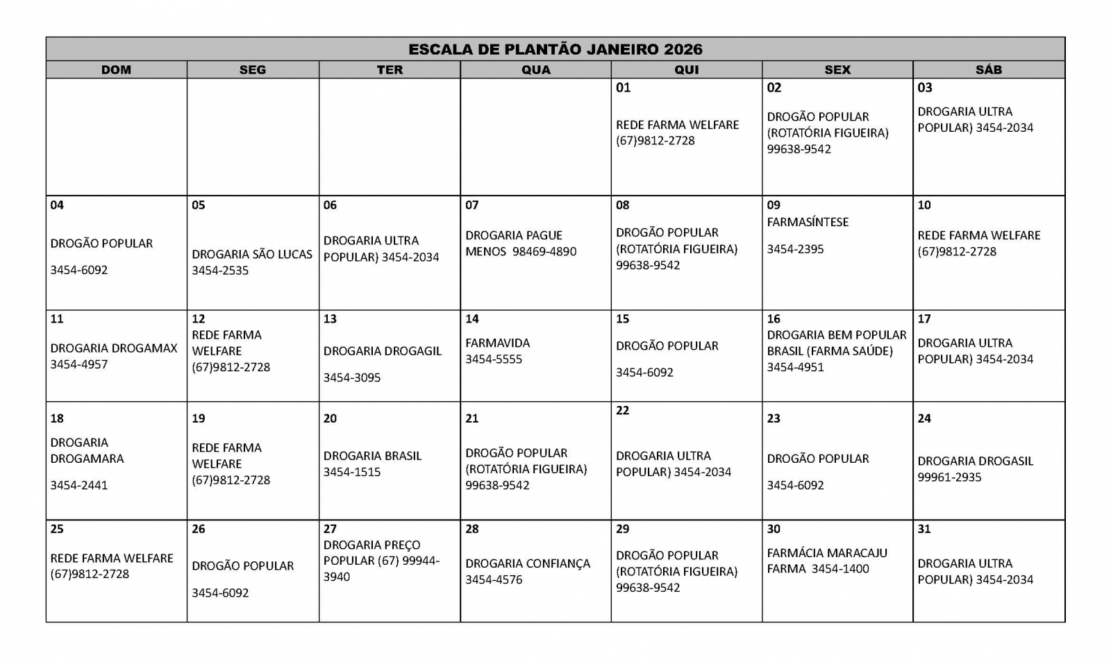 Plantões das Farmácias e Drogarias para o mês de Janeiro/2026 em Maracaju