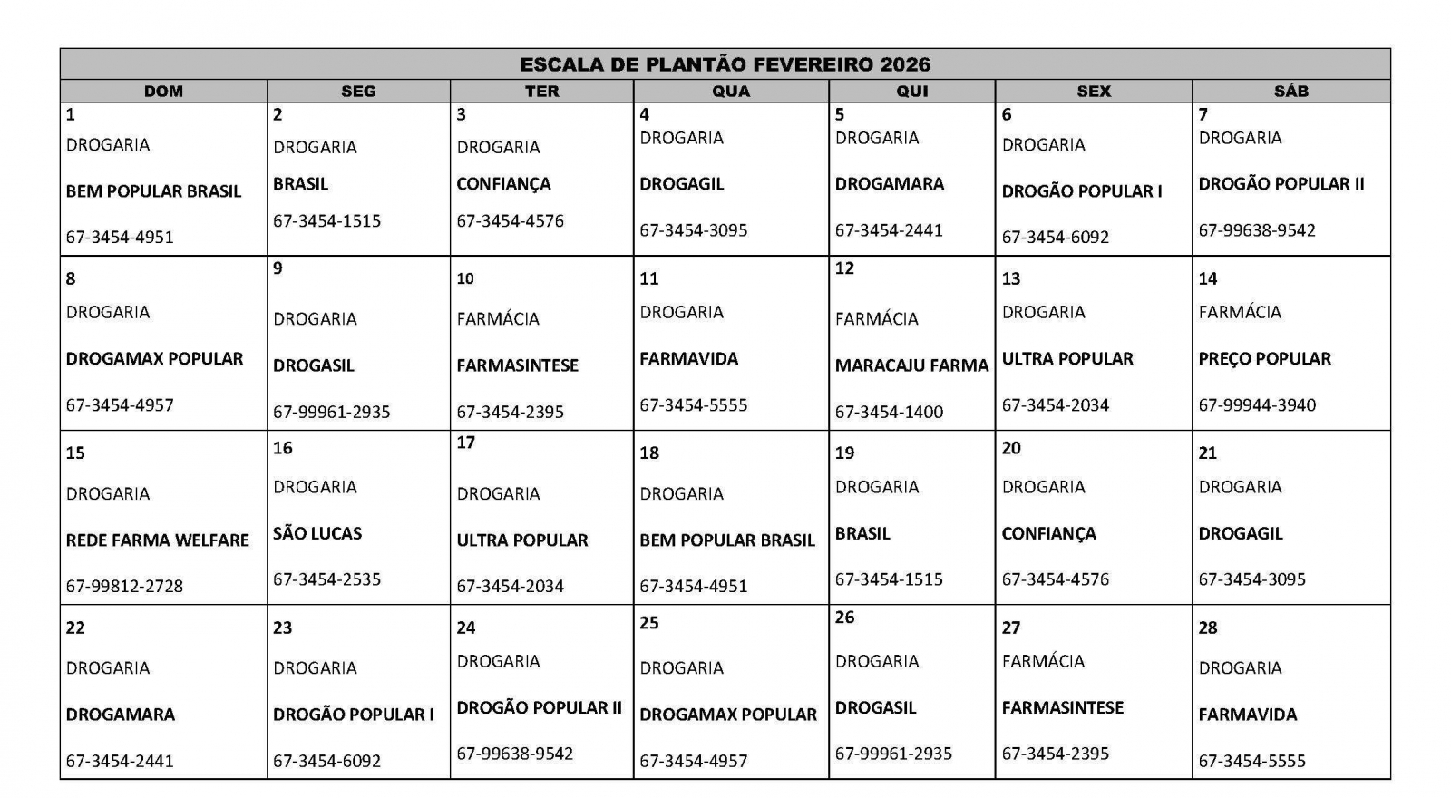 Plantões das Farmácias e Drogarias para o mês de Fevereiro/2026 em Maracaju