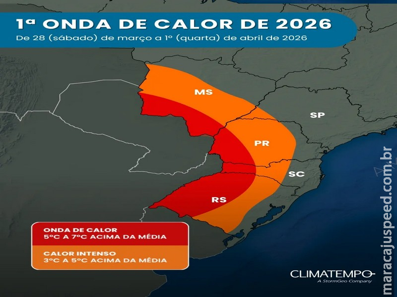 Primeira onda de calor de 2026 atinge áreas do Sul e do Mato Grosso do Sul