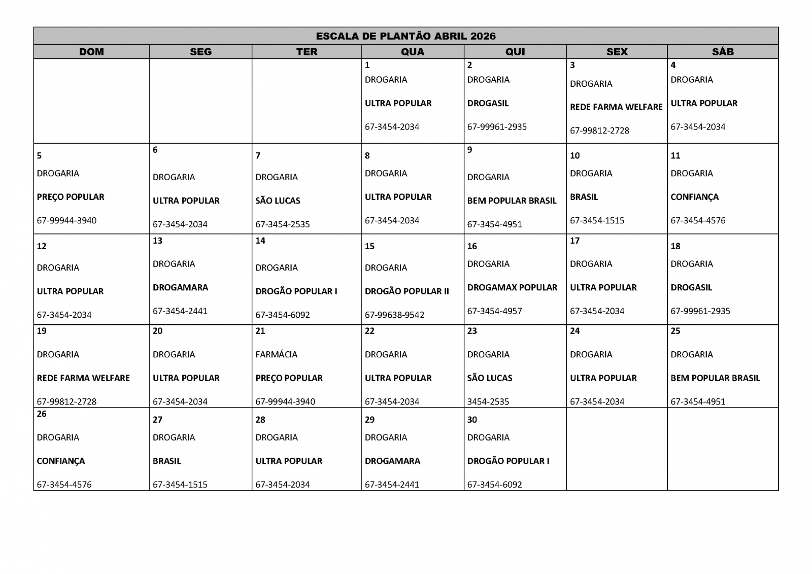 Plantões das Farmácias e Drogarias para o mês de Abril/2026 em Maracaju