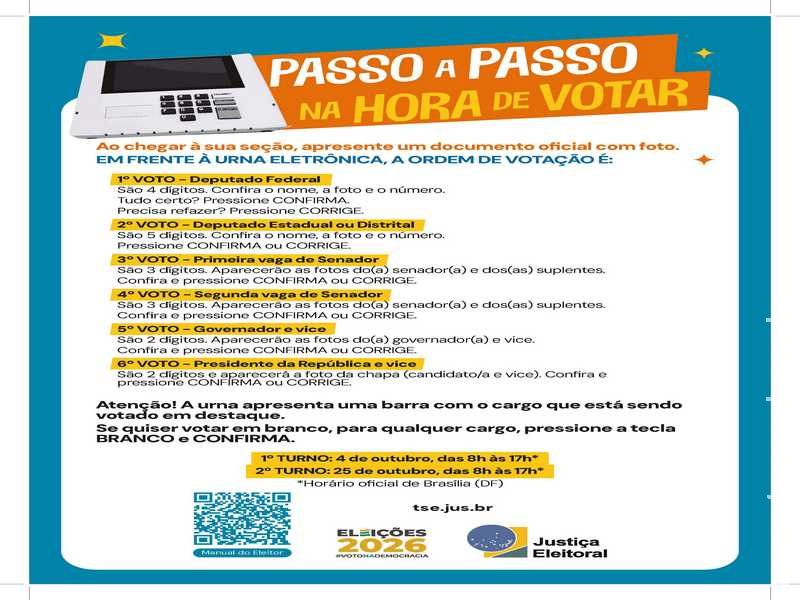 Justiça Eleitoral divulga a ordem de votação na urna eletrônica e orienta eleitores para as Eleições 2026